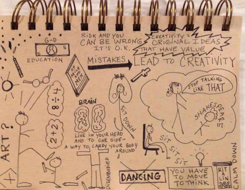 Doodle Power