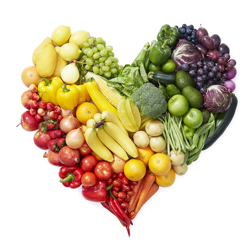 Food: How One Family Evolved